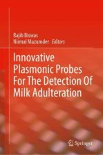 Innovative Plasmonic Probes For The Detection Of Milk Adulteration