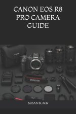 CANON EOS R8 PRO CAMERA GUIDE