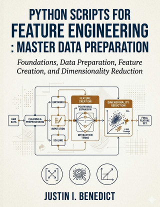 Python Scripts for Feature Engineering