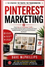 Pinterest Marketing