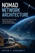 Nomad Network Architecture