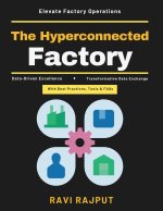 The Hyperconnected Factory