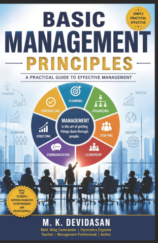 Basic Management Principles