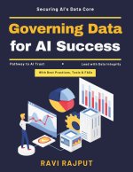 Governing Data for AI Success