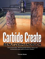 CARBIDE CREATE BENUTZERHANDBUCH
