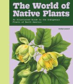 The World of Native Plants