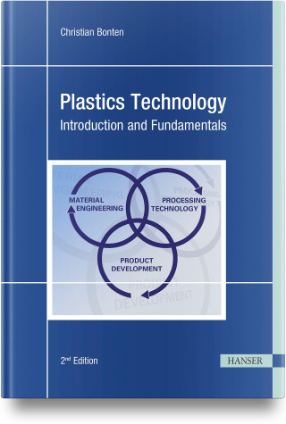 Plastics Technology