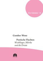 Poetische Fluchten