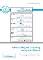 Understanding and comparing modes of ventilation