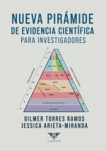 Nueva pirámide de evidencia científica para investigadores