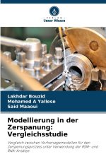 Modellierung in der Zerspanung