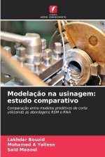 Modelação na usinagem