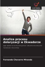 Analiza procesu dolaryzacji w Ekwadorze