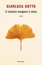 Ci basterà mangiare il vento