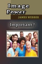 Image Power