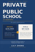 Private vs Public School in Australia