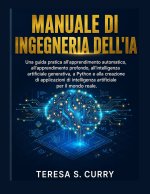 MANUALE DI INGEGNERIA DELL'IA