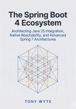 The Spring Boot 4 Ecosystem