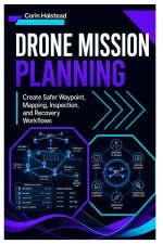 Drone Mission Planning