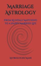 Marriage Astrology