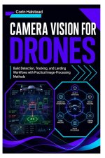 Camera Vision for Drones