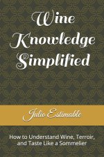 Wine Knowledge Simplified
