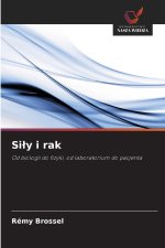 Siły i rak
