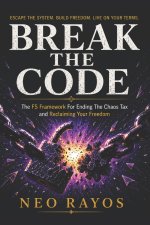 Break The Code