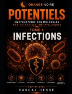 POTENTIELS