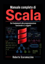 Manuale completo di SCALA