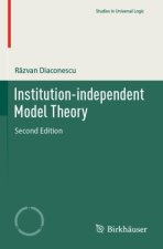 Institution-independent Model Theory