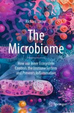 The Microbiome