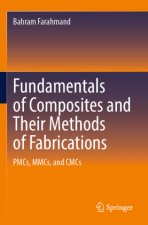 Fundamentals of Composites and Their Methods of Fabrications