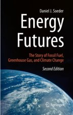 Energy Futures