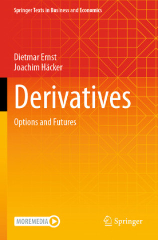 Derivatives