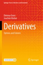 Derivatives