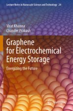 Graphene for Electrochemical Energy Storage