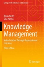 Knowledge Management