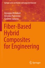 Fiber-Based Hybrid Composites for Engineering