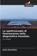 La spettroscopia di fluorescenza nella diagnostica tissutale