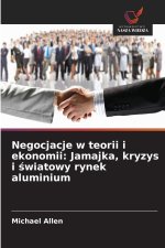 Negocjacje w teorii i ekonomii