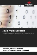 Java from Scratch