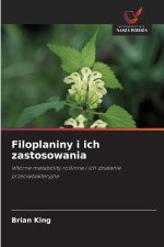 Filoplaniny i ich zastosowania