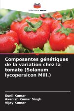 Composantes génétiques de la variation chez la tomate (Solanum lycopersicon Mill.)