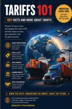 Tariffs 101