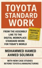 Toyota Standard Work