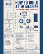 How To Build A Time Machine
