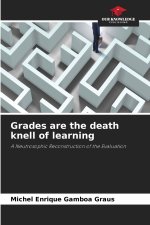 Grades are the death knell of learning