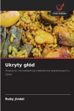 Ukryty głód