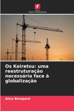 Os Keiretsu